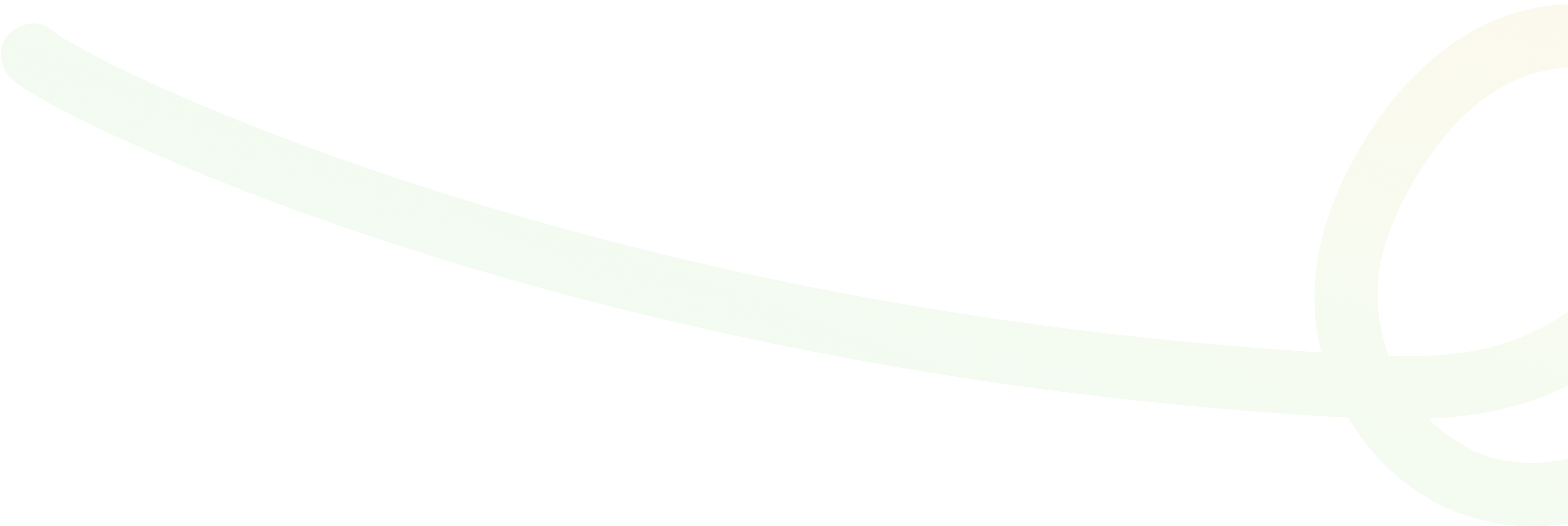 Shape Image